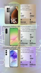 Redmi Note 15 Pro vs Samsung Galaxy A56 vs Samsung Galaxy A55