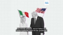 Italien sticht heraus: Warum Trump dort beliebter ist als in fast allen anderen EU-Ländern