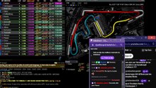 F1 2025 Abu Dhabi Grand Prix - Practice 2 - STREAMING FR HD
