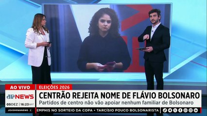 Centrão rejeita nome de Flávio Bolsonaro como candidato à Presidência