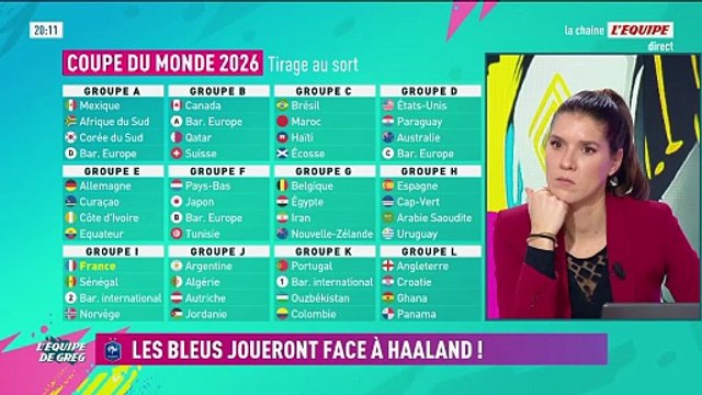 Pourquoi l'équipe de France a hérité de la Norvège et non de l'Ouzbékistan lors du tirage au sort de la Coupe du monde - Foot - Coupe du monde 2026 - Bleus