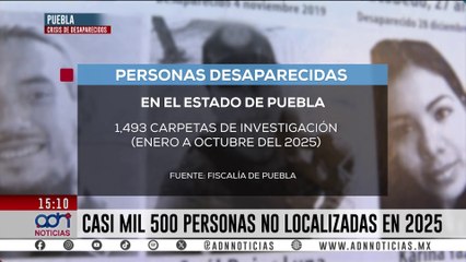 Crecen las desapariciones en Puebla: familias denuncian omisión de la fiscalía