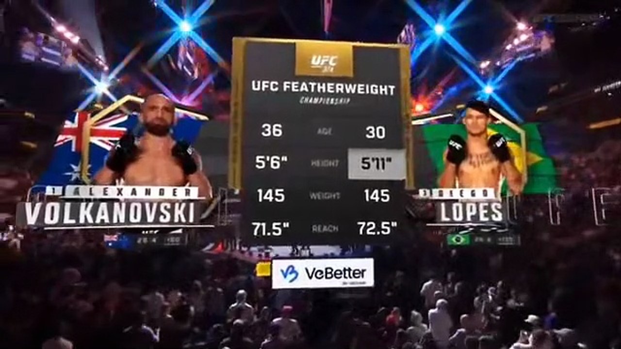Volkanovski vs Lopes 1 edit