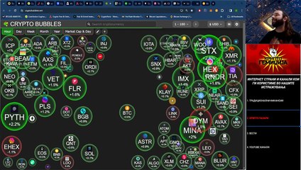 Напреден курс 109. Интернет страни и канали кои ги користиме во нашите истражувања