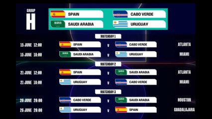 España ya tiene horarios y sedes para su debut en el Mundial