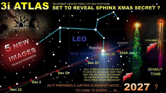 3i ATLAS CHRISTMAS MESSAGE EXPECTED – THEN A JUPITER SLINGSHOT EARTHWARDS FOR FIRST CONTACT 2027?