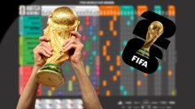 Mundial 2026: Estos son los partidos que se disputarán en México para la Copa del Mundo junto con sus horarios