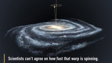 Does The Milky Way Move Like A Spinning Top?