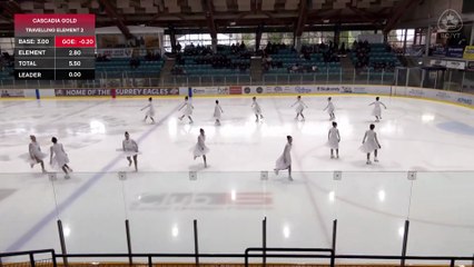 GOLD SYS FP1 - 2025 BC/YT Synchro & Adult Competition