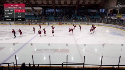 NOVICE SYS FP 2 - 2025 BC/YT Synchro & Adult Competition