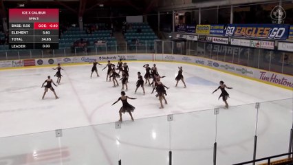 OPEN SYS FP2 - 2025 BC/YT Synchro & Adult Competition