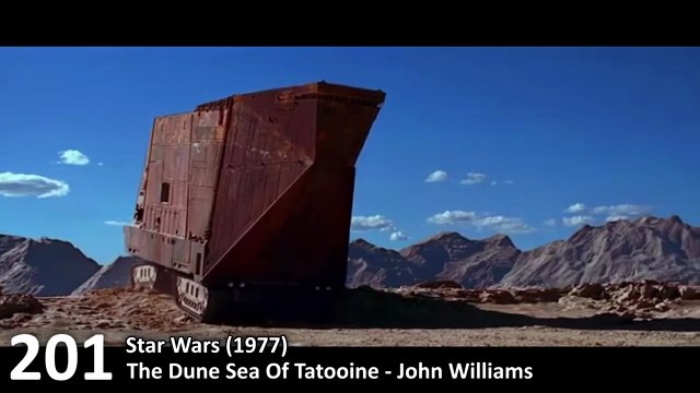 Musique : Meilleurs chansons et musiques de Film Top 1000 Songs From Movies (Part 3)