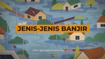 [INFOGRAFIK] Kenali Jenis-Jenis Banjir