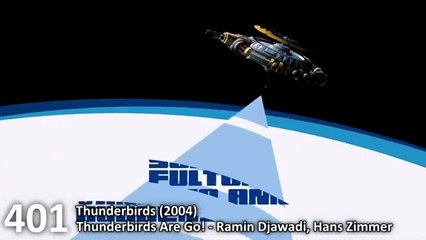 Musique : Meilleurs chansons et musiques de Film Top 1000 Songs From Movies (Part 5)