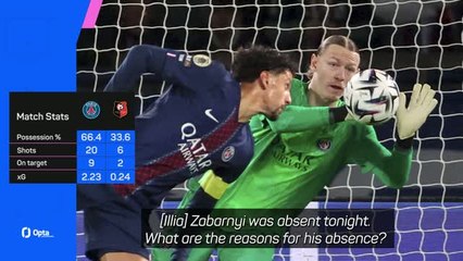 Enrique rejects idea of Zabarnyi/Safonov split as PSG beat Rennes