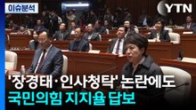 '장경태·인사청탁' 논란에도...국민의힘 20%대 박스권 / YTN