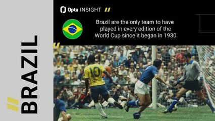 Group C - Can Ancelotti help Brazil recapture past glories?