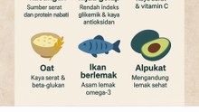 6 Makanan Super Terbaik yang bisa Mengontrol Gula Darah Secara Alami