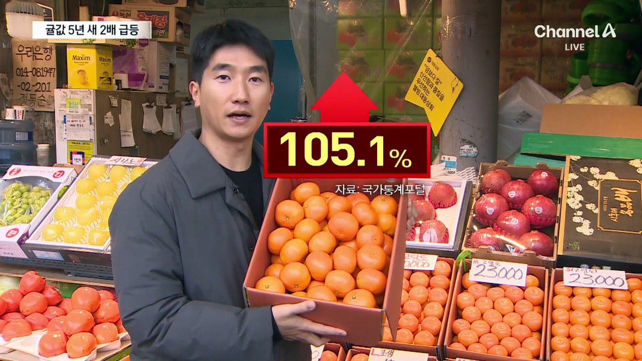 귤 까먹기 무섭네…5년 새 2배 오른 귤 가격