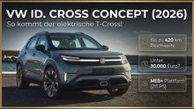 VW ID. Cross 2026 (Concept) – Zukunft des City-Elektro-SUVs?