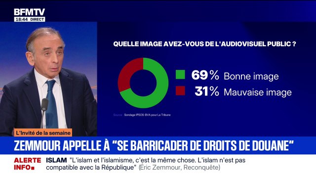 Pour Éric Zemmour, président du parti Reconquête!, le service public est une machine de propagande et appelle à sa privatisation
