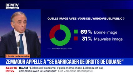 Pour Éric Zemmour, président du parti Reconquête!, le service public "est une machine de propagande" et appelle à sa "privatisation"