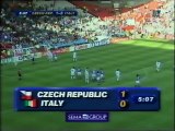 Czech Republic v Italy Group C 14-06-1996
