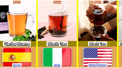 Top 7 Most Popular Tea From 7 Different Countries In The World