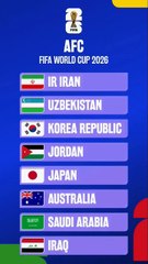 FIFA World Cup 2026 Predictions Apr25