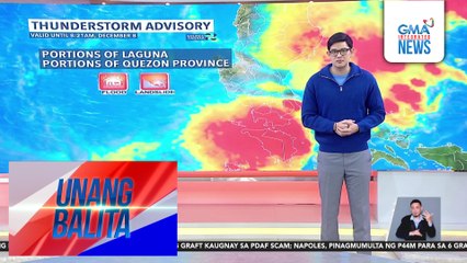 Weather update as of 7AM (December 8, 2025) | Unang Balita