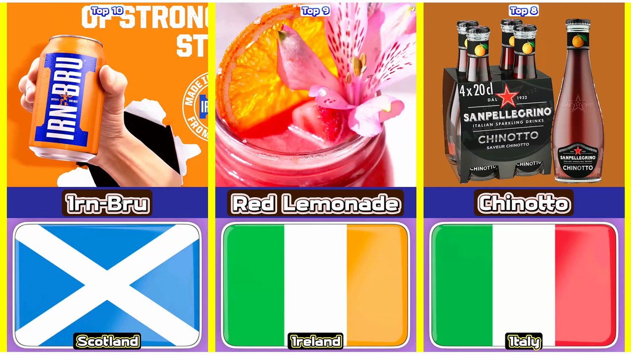 Top 10 most delicious soft drink from 10 different countries in the world
