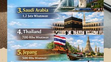 5 Negara Yang Paling Banyak Di Kunjungi Wisatawan RI