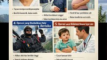 5 Operasi yang tidak di Tanggung BPJS