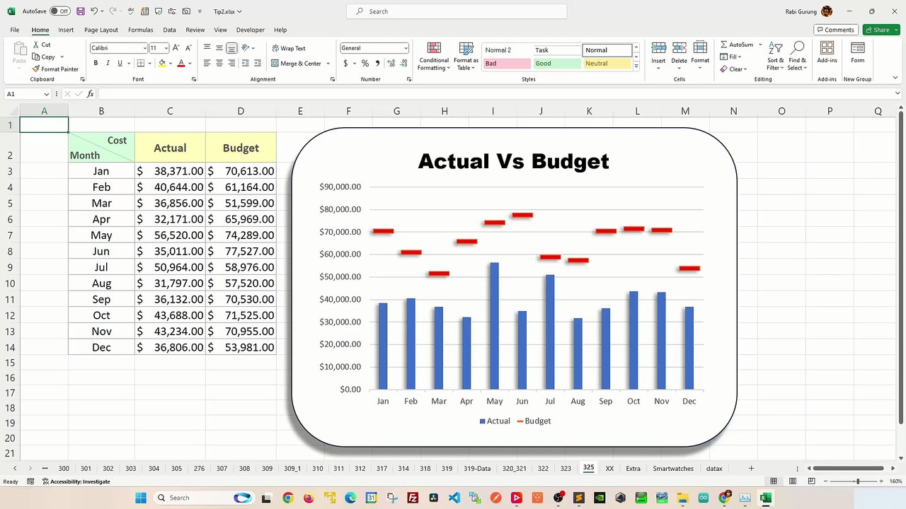 Creating Actual vs Target Chart in Excel - Excel Tips and Trick