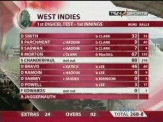 Australia.vs.WestIndies.1st.Test.Day.3 p7