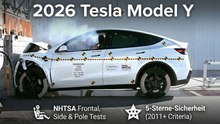 2026 Tesla Model Y Juniper: 5-Sterne-Sicherheit im Detail