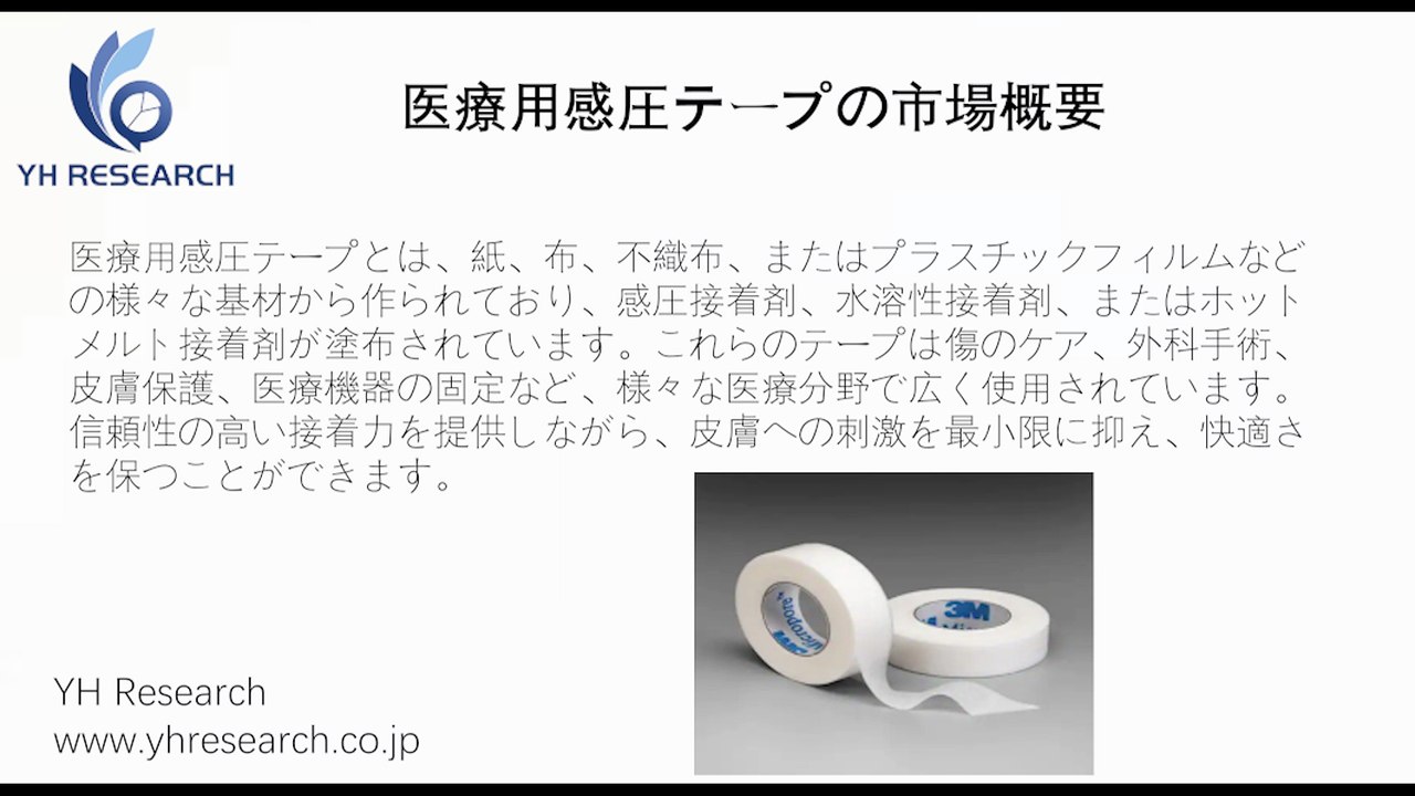 グローバル医療用粘着テープのトップ会社の市場シェアおよびランキング 2026