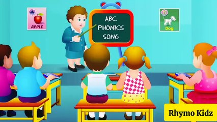 ABC Song for Kids 🌈 | Learn Alphabet with Rhymo Kidz | Fun English Rhyme