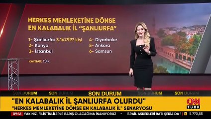 'Herkes memleketine dönse...' İşte Türkiye'de en kalabalık il senaryosu!