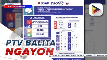 DSWD, patuloy sa pagbibigay ng tulong sa mga apektado ng Bagyong #WilmaPH at shear line