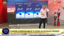 Clima en el AMBA - Lunes 8 de diciembre