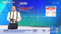 Le tableau de bord : Le CAC 40 en baisse ce lundi - 08/12