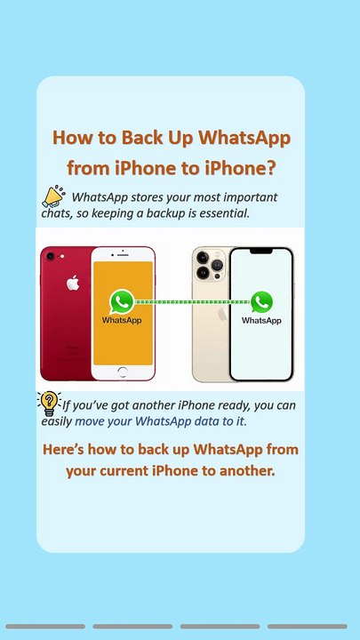 How to Back Up WhatsApp from iPhone to iPhone?