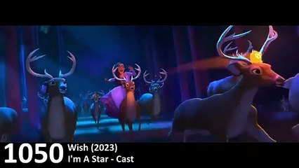 Musique : Meilleurs chansons et musiques de Film Top 1000 Songs From Movies  (Part 12)