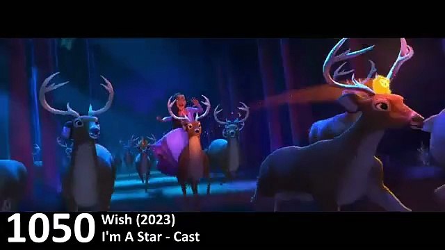 Musique : Meilleurs chansons et musiques de Film Top 1000 Songs From Movies (Part 12)