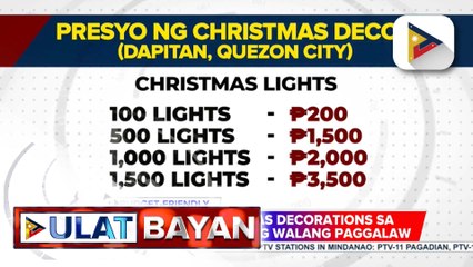 Tipid tips sa pamimili  at kung saan makabibili ng murang Pamasko. | ulat ni Gab Villegas