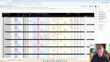 Bonus 3 - Advanced Amazon PPC Dayparting with