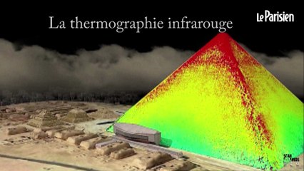 Des chercheurs auraient trouvé un passage secret dans l’une des pyramides emblématiques de Gizeh