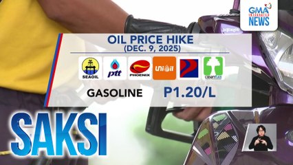 Presyo ng gasolina, tataas muli | Saksi
