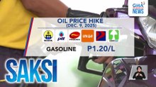 Presyo ng gasolina, tataas muli | Saksi